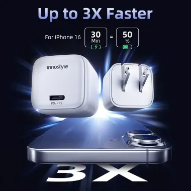 Sạc Siêu nhỏ công nghệ mới Innostyle GoCharge Mini 20W – GC20