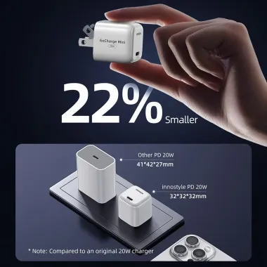 Sạc Siêu nhỏ công nghệ mới Innostyle GoCharge Mini 20W – GC20