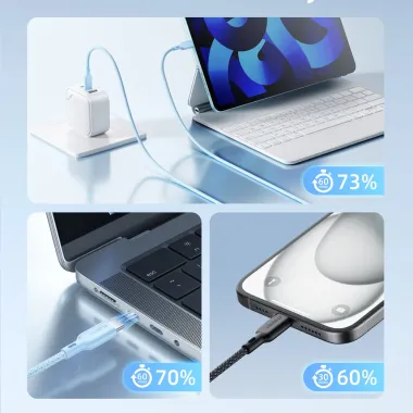 CÁP INNOSTYLE POWERNOVA USB-C TO USB-C 1.5M 60W – ICC150