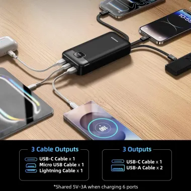 Sạc dự phòng Innostyle MultiCharge Go 20000 mAh (kèm 4 cáp) – MCG20K
