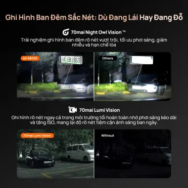 Camera hành trình 70Mai A810S
