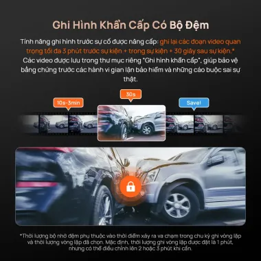 Camera hành trình 70Mai A810S