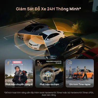 Camera hành trình 70Mai A810S