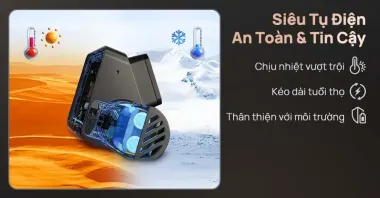 Camera hành trình 70Mai A810S