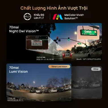 Camera Hành Trình 70mai T800