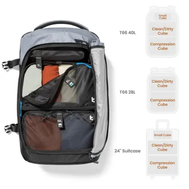 Combo 3 túi đựng hành lý/phụ kiện Tomtoc (USA) Light-T02 Packing Cube Set – T02