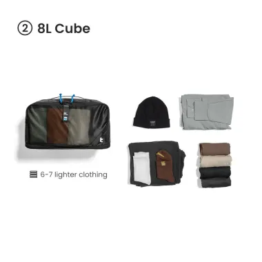 Combo 3 túi đựng hành lý/phụ kiện Tomtoc (USA) Light-T02 Packing Cube Set – T02